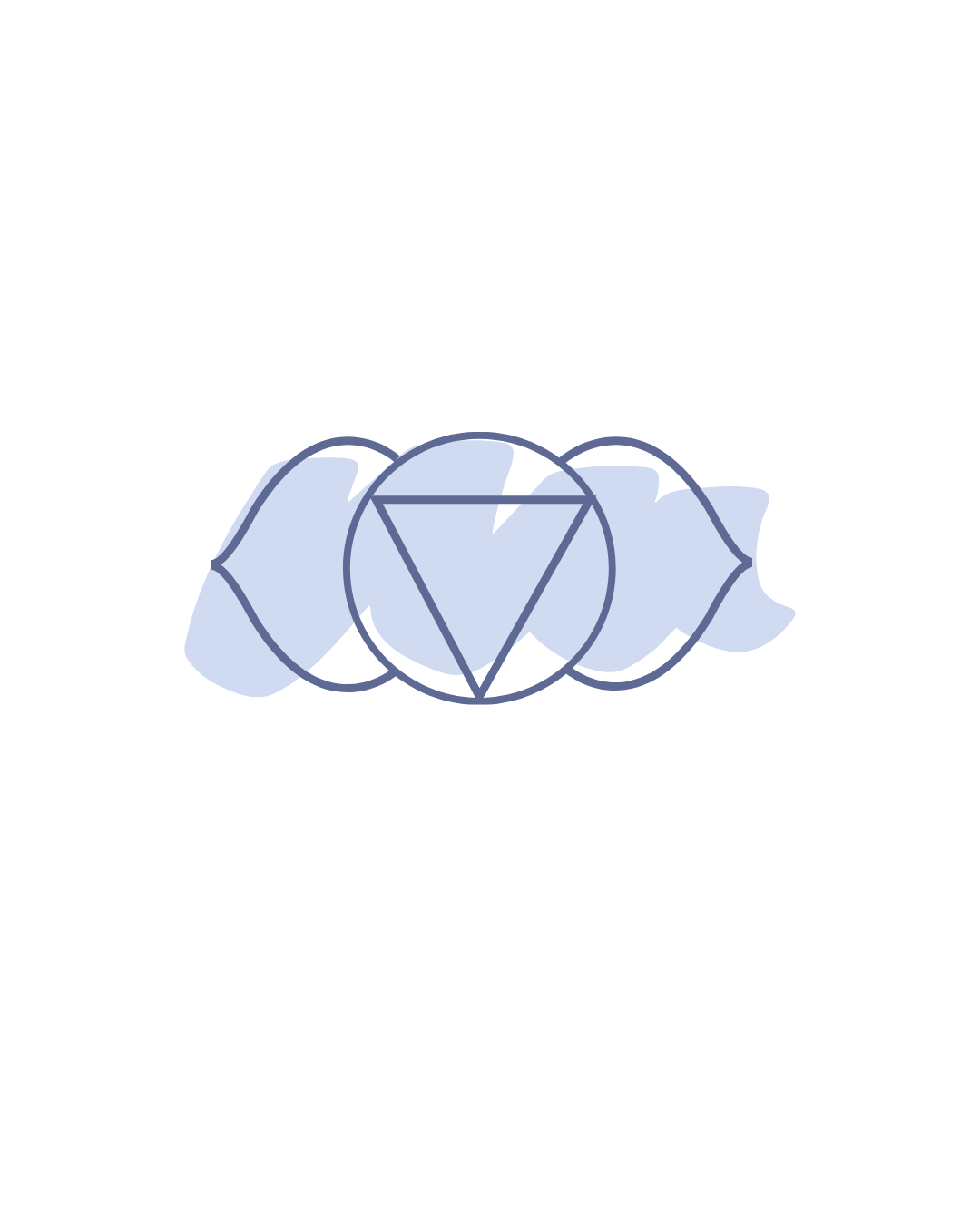Third Eye Chakra – Intuition & Inner Vision